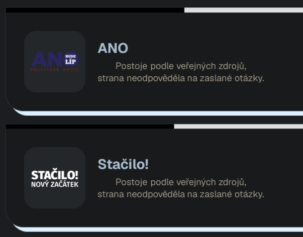Posted media
